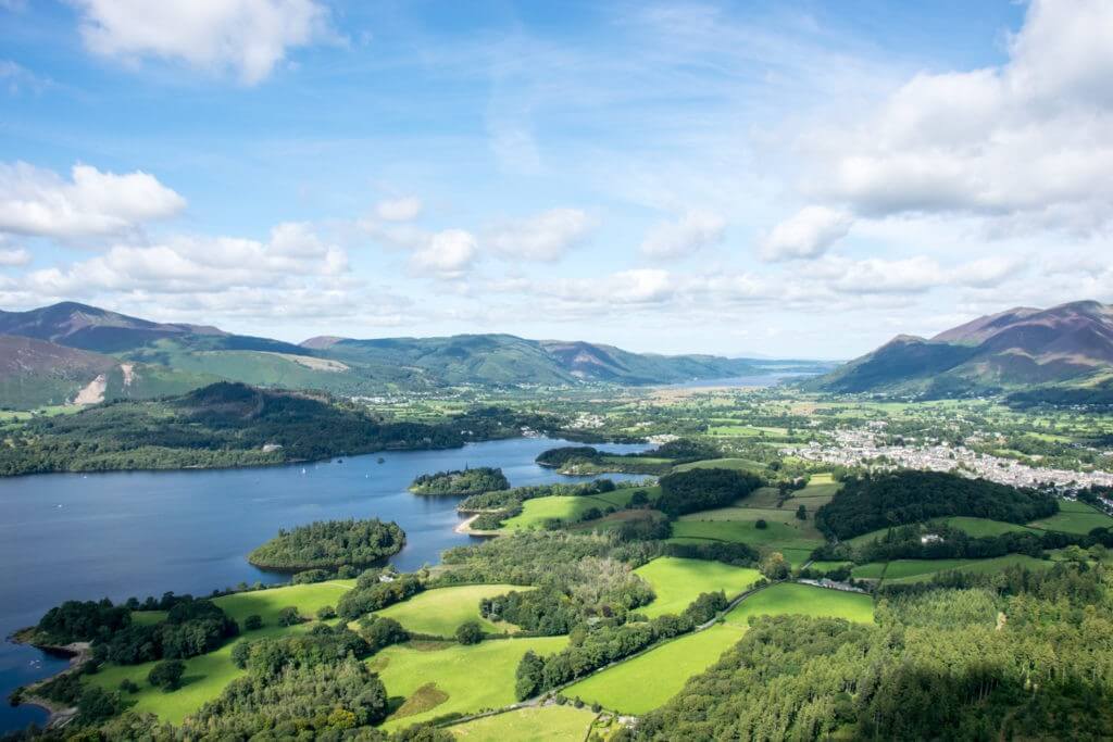 the view from walla crag